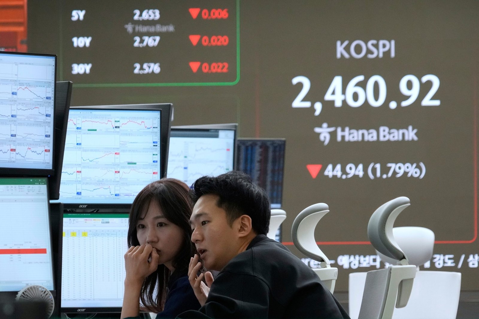 Securities markets fall in response to Trump's radical tariffs