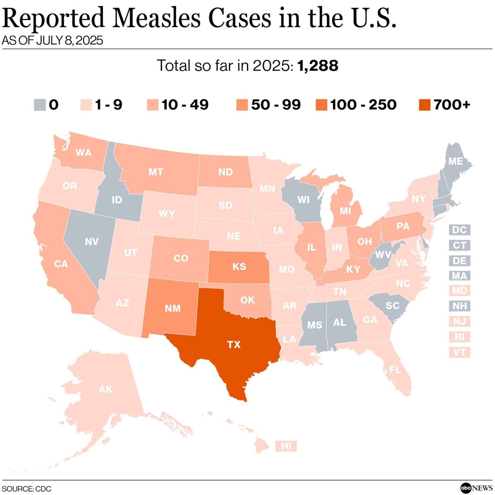 US measles cases. UU. They reach the highest number in 33 years: CDC
