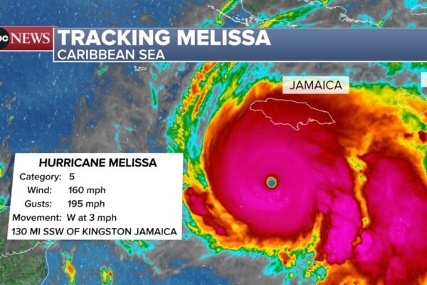 Hurricane Melissa live updates: Storm upgraded to Category 5 as it approaches Jamaica
