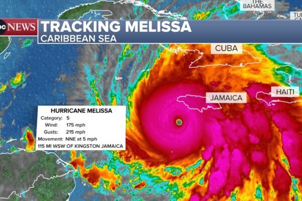 Hurricane Melissa's Path: Tracking the Devastating Category 5 Storm After Landfall